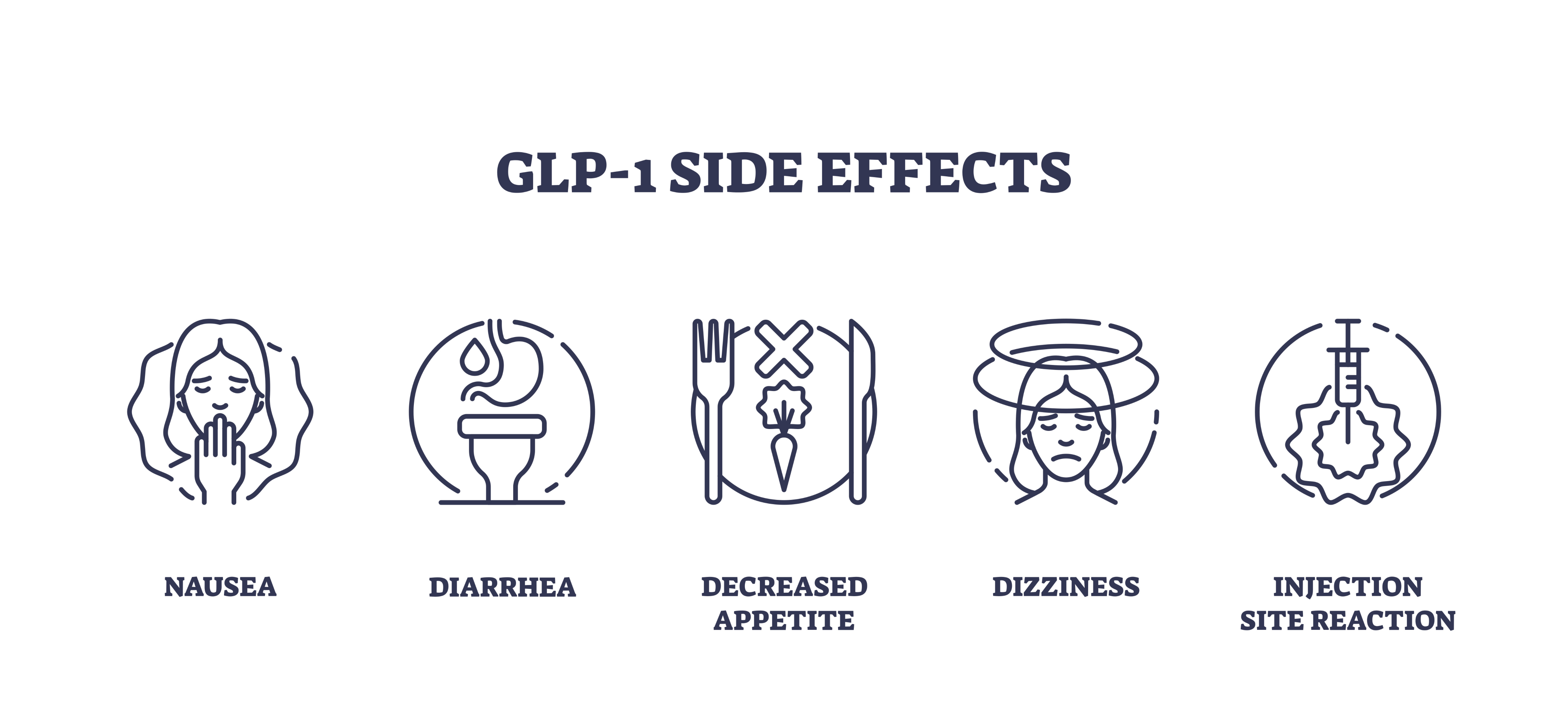 Zepbound, Rybelsus, Metformin, Contrave, Tirzepatide, Mounjaro, GLP-1 medications, Body Good Studio