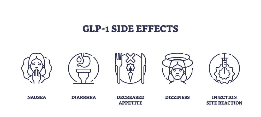 GLP-1 side effects