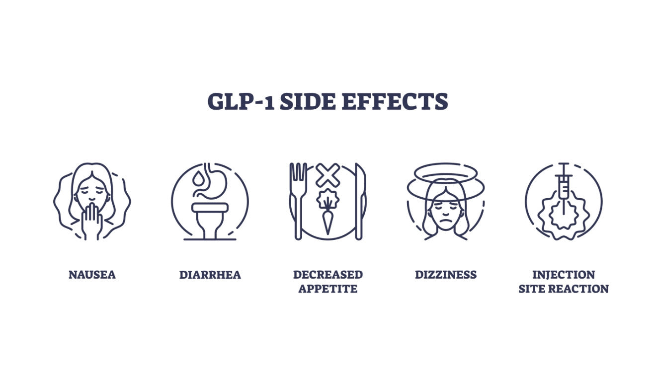 Zepbound, Rybelsus, Metformin, Contrave, Tirzepatide, Mounjaro, GLP-1 medications, Body Good Studio, GLP-1 constipation, GLP-1 kidney 